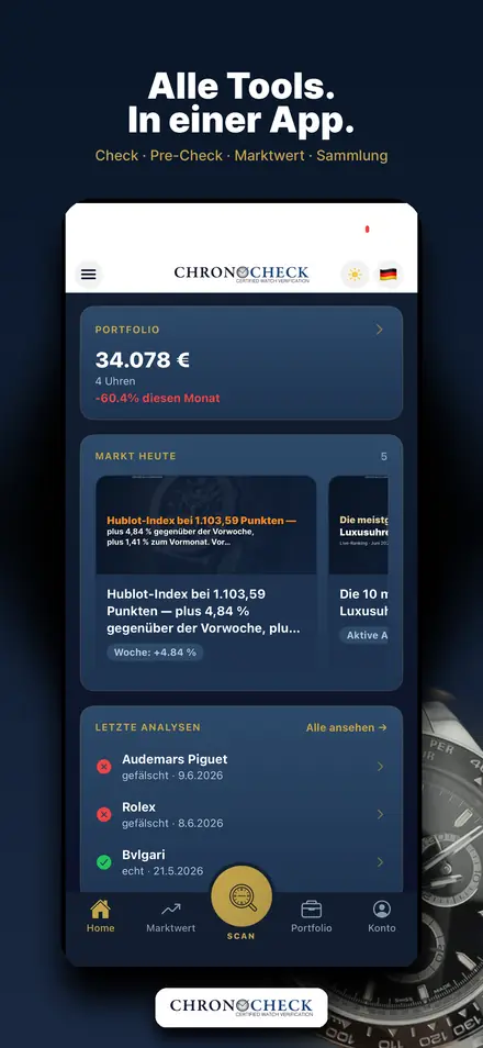 ChronoCheck Home Dashboard