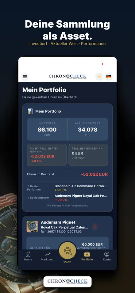 Portfolio — Uhren als Asset